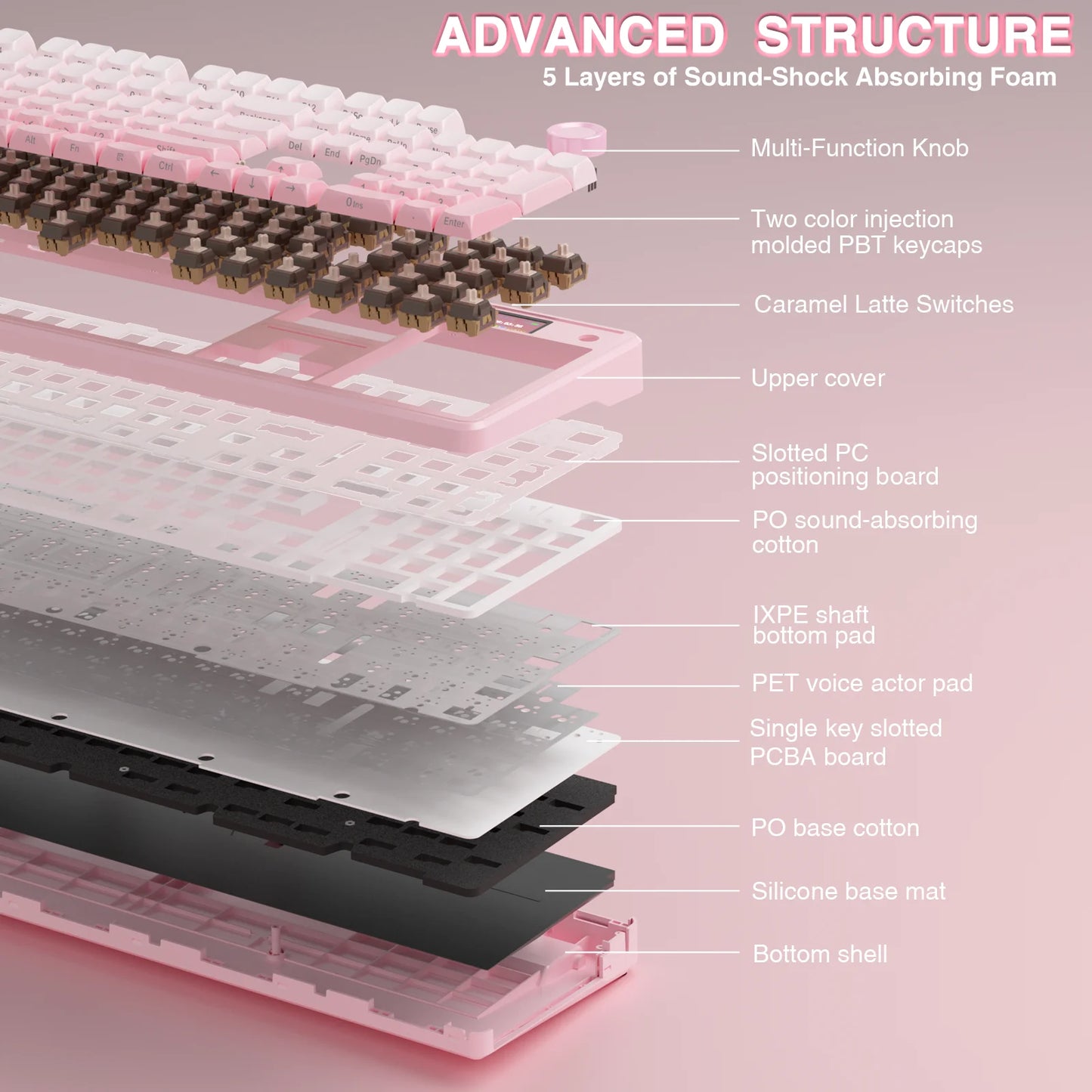 AULA F108 Pro Wireless Gaming Keyboard With TFT Display