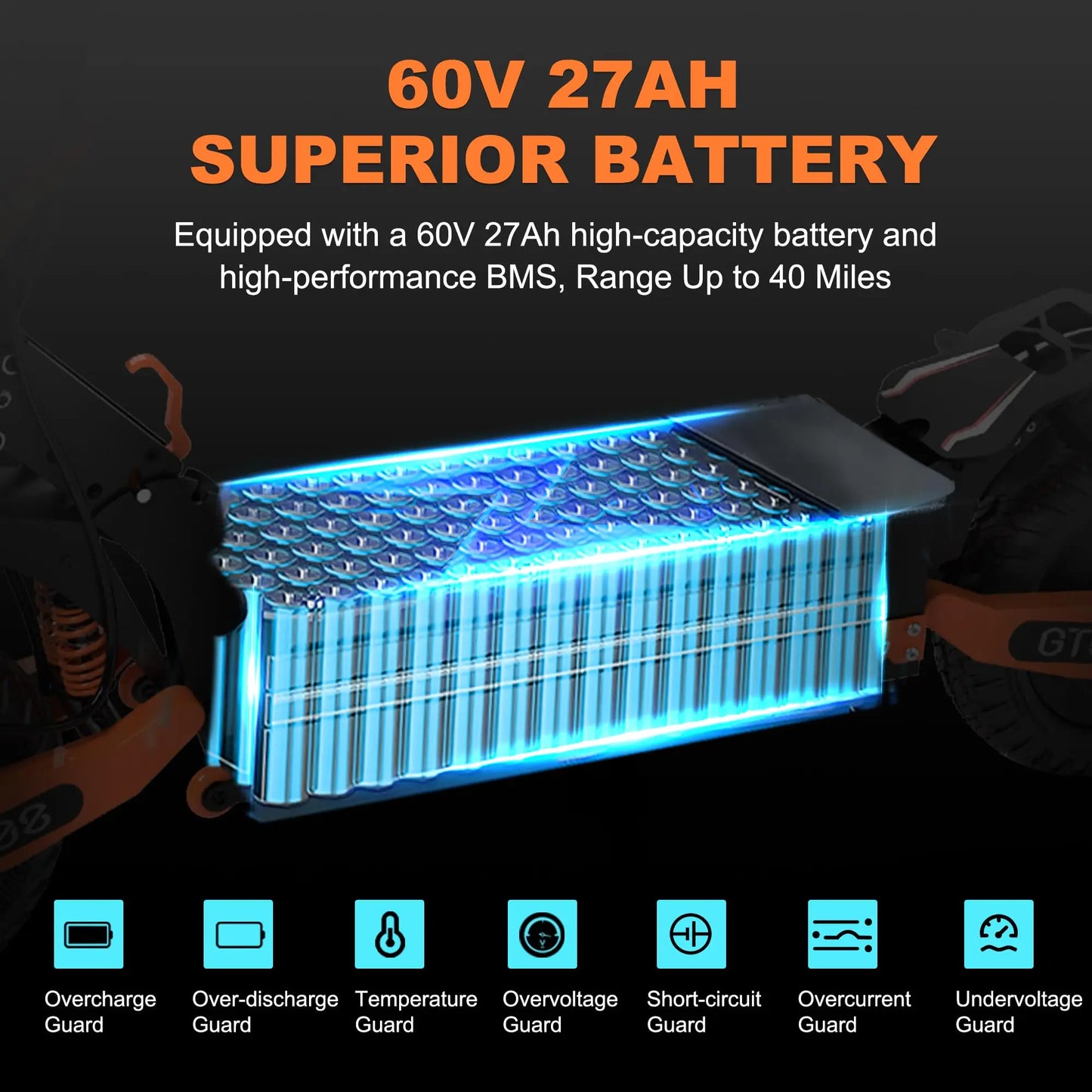 GT08 5600W Dual Motor Electric Scooter 50 MPH Off Road