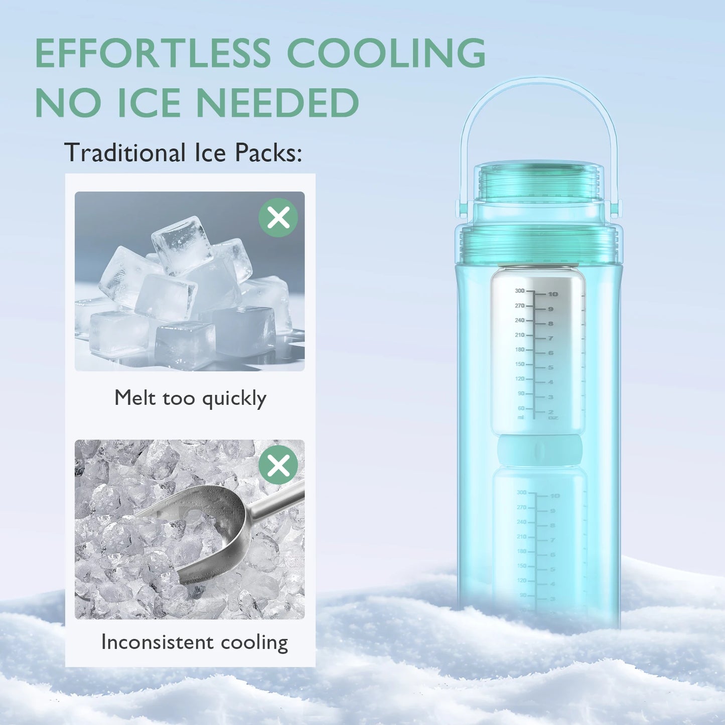 YunBaby All-Day Breast Milk Chiller - Complete Set with 2 Bottles & Ice Pack (22oz)