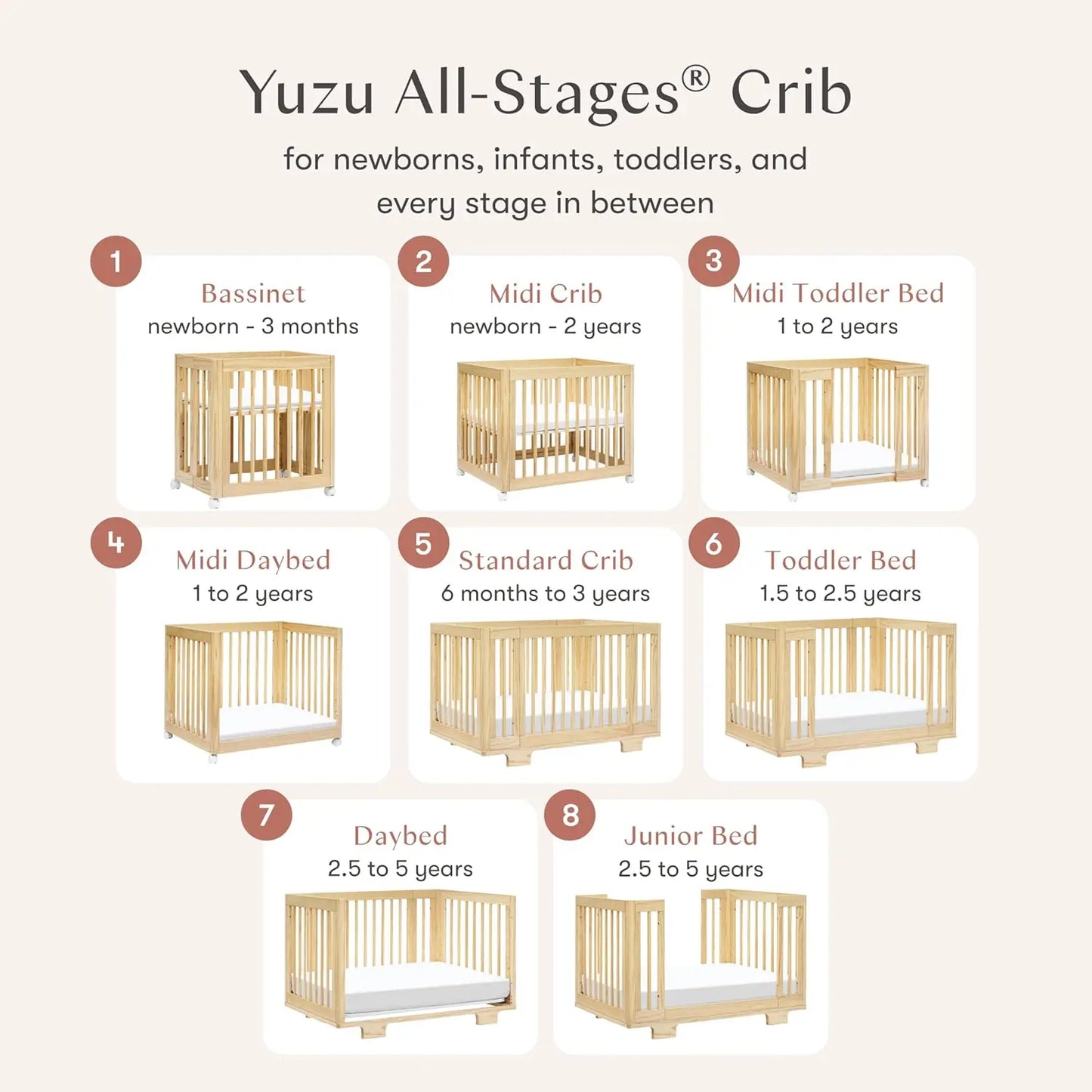 Yuzu 8-In-1 Convertible Baby Crib Bassinet To Toddler Bed
